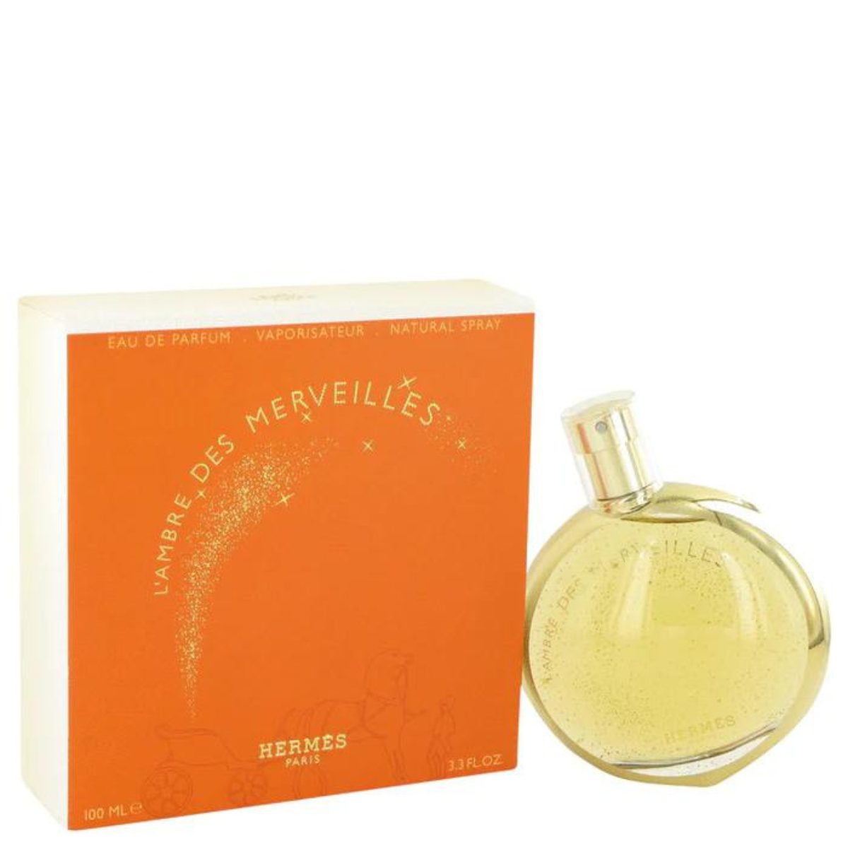 9 Best Soft Amber Perfumes for Everyone 9 Best Soft Amber Perfumes for Everyone