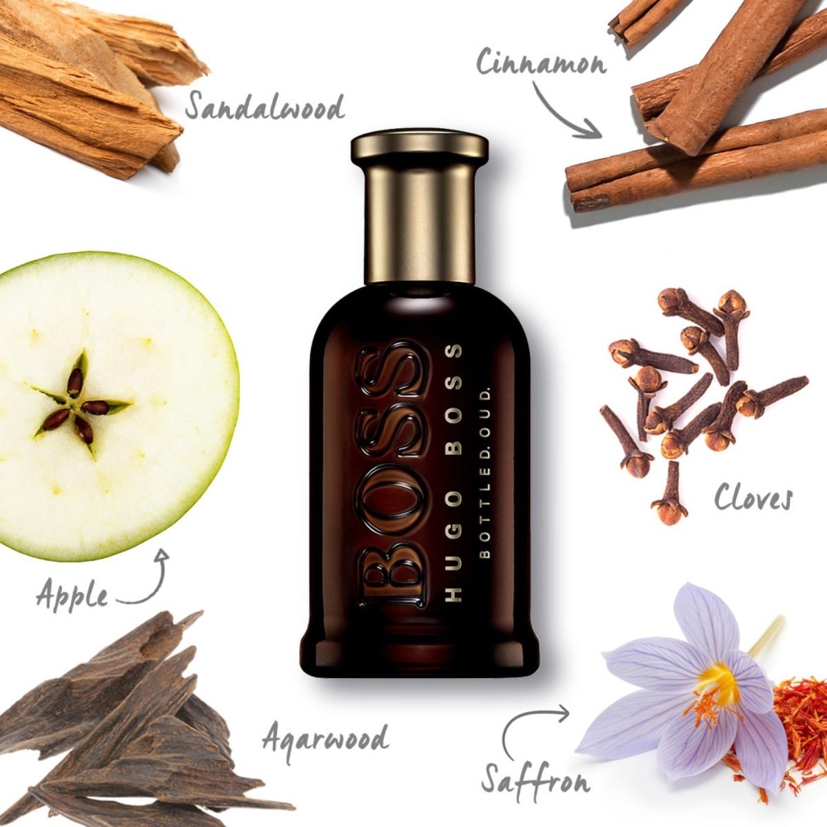 11 Best Oud Perfumes (That Aren’t Overwhelming) Boss Bottled Oud