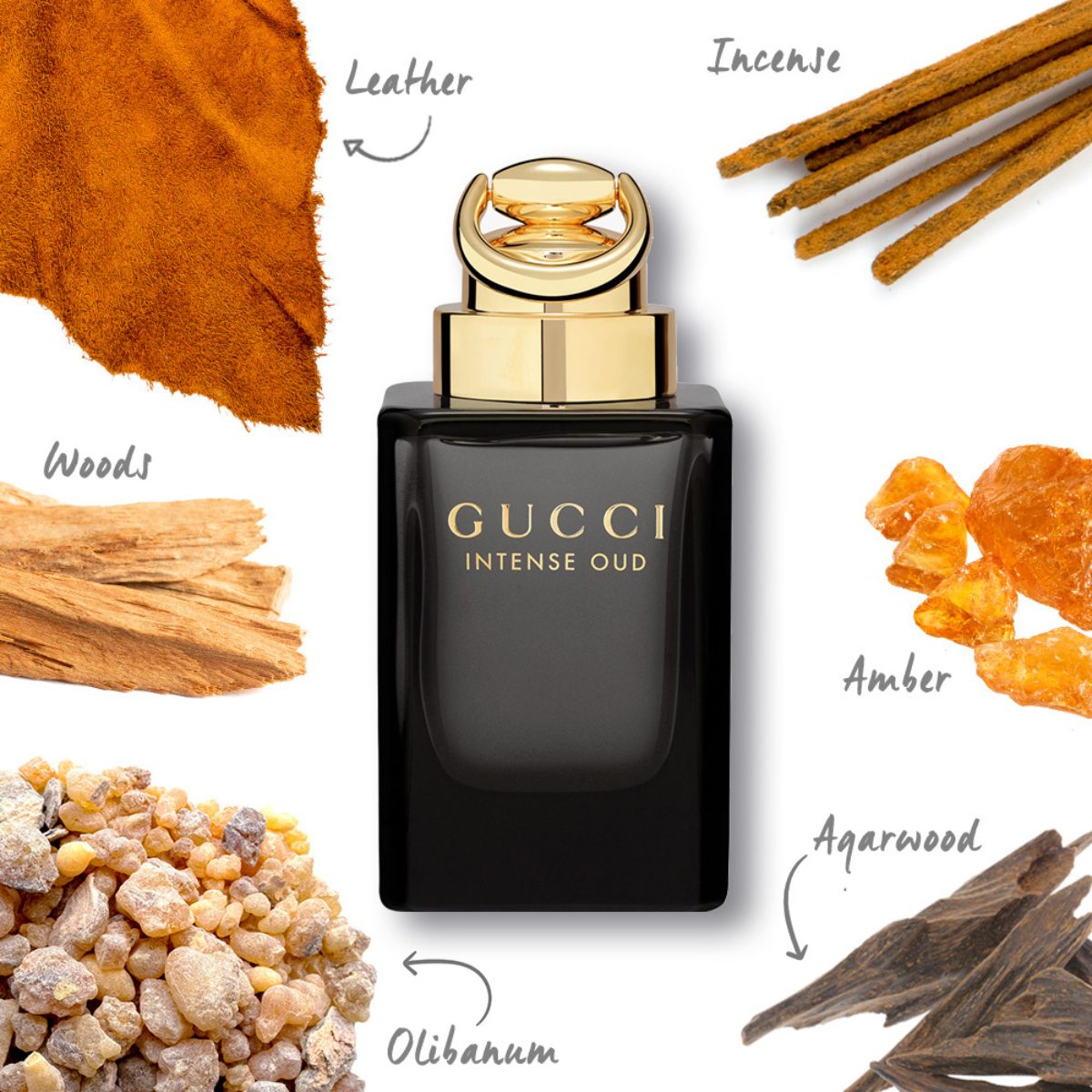 11 Best Oud Perfumes (That Aren’t Overwhelming) Gucci Intense Oud